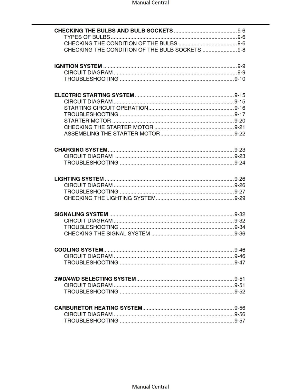 YAMAHA RHINO 660 YXR660FAS YXR660FAT YXR66FAV - WORKSHOP SERVICE REPAIR 04 TO 06