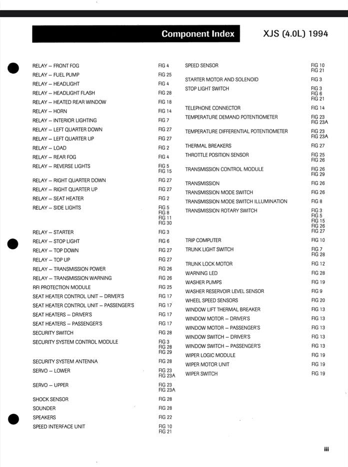 JAGUAR XJS 4.0L 1994 ELECTRICAL GUIDE - WIRING DIAGRAMS - CIRCUIT DIAGRAMS