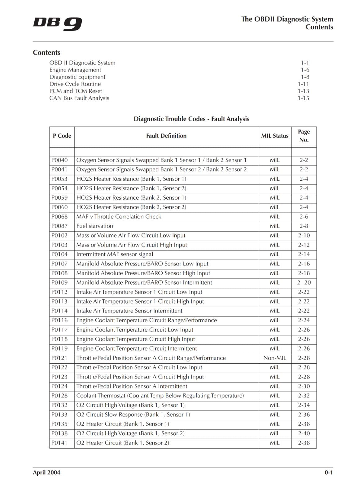 ASTON MARTIN DB9 OBD II DIAGNOSTIC MANUAL - 2004 EDITION