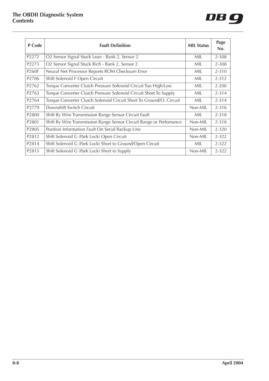 ASTON MARTIN DB9 OBD II DIAGNOSTIC MANUAL - 2004 EDITION