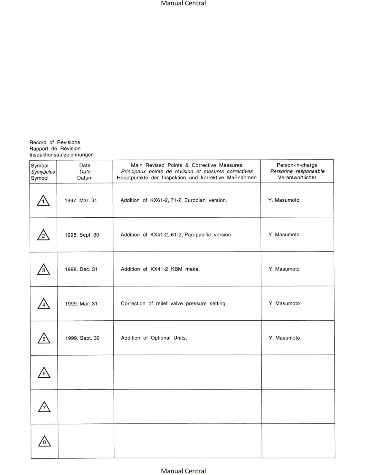 KUBOTA EXCAVATOR KX 41-2 61-2 71-2 91-2 121-2 161-2 SERVICE CHAPTER - WORKSHOP