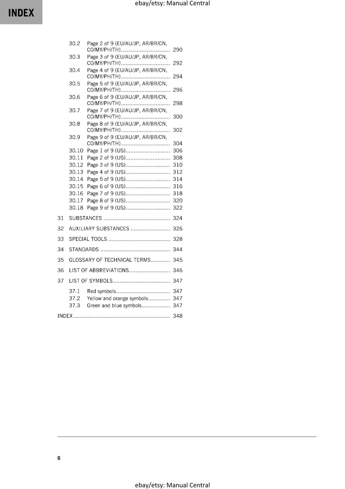 KTM 2019 - 390 DUKE - SERVICE REPAIR WORKSHOP