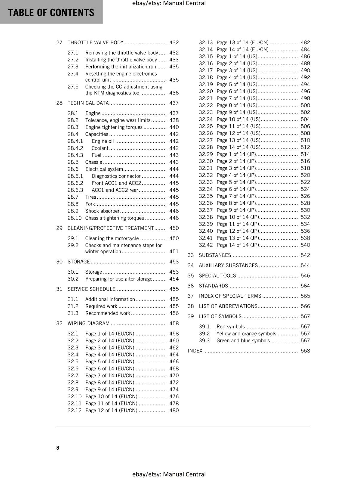 KTM 2019 - 1290 SUPER DUKE GT - SERVICE REPAIR WORKSHOP