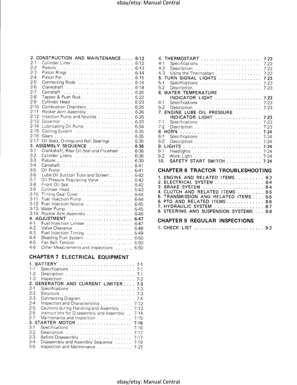 YANMAR DIESEL TRACTOR - YM169 YM169D - WORKSHOP REPAIR SERVICE MANUAL