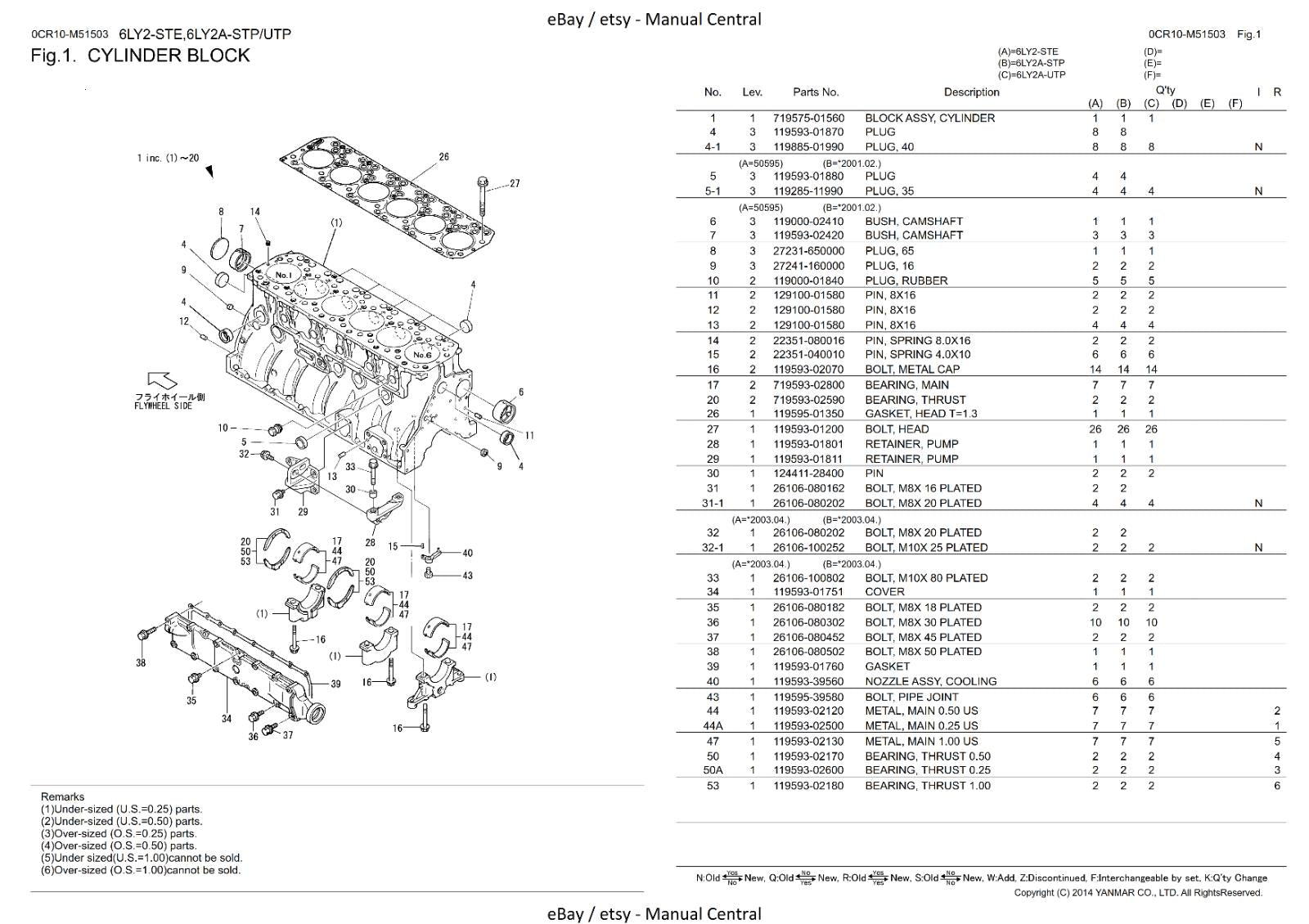 YANMAR 6LY2-STE 6LY2A-STP 6LY2A-UTP PARTS MANUAL