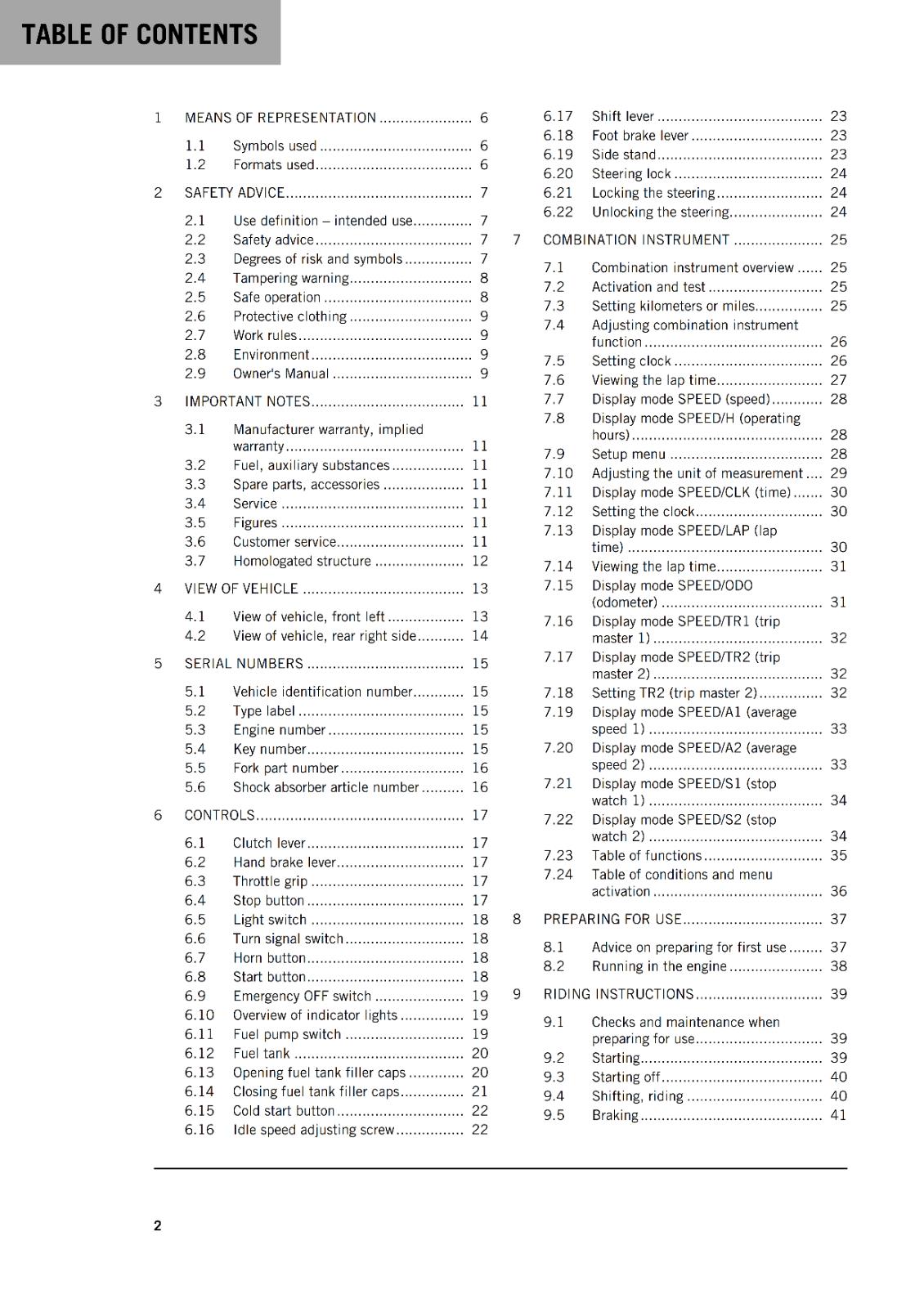 KTM 2024 - 450 RALLY FACTORY REPLICA - OWNERS MANUAL USER GUIDE & WIRING DIAGRAM