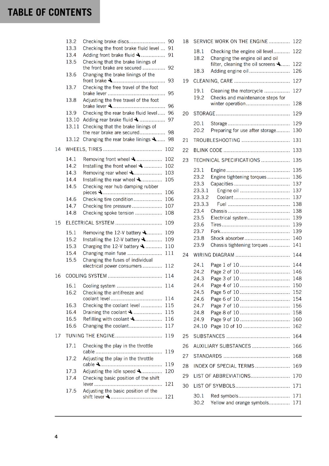 KTM 2024 - 450 RALLY FACTORY REPLICA - OWNERS MANUAL USER GUIDE & WIRING DIAGRAM