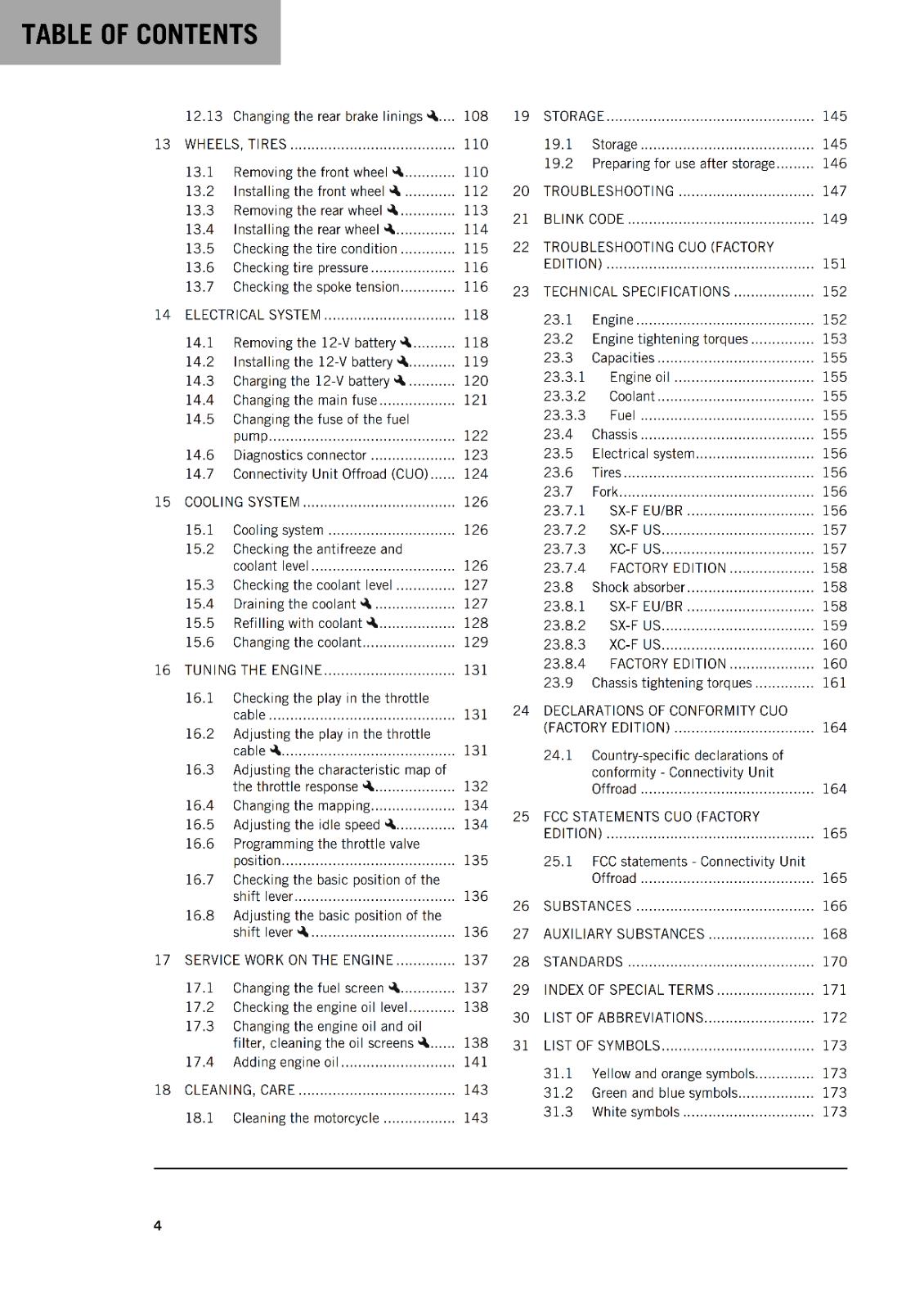 KTM 2024 - 450 SX-F XC-F FACTORY EDITION - OWNERS MANUAL USER GUIDE
