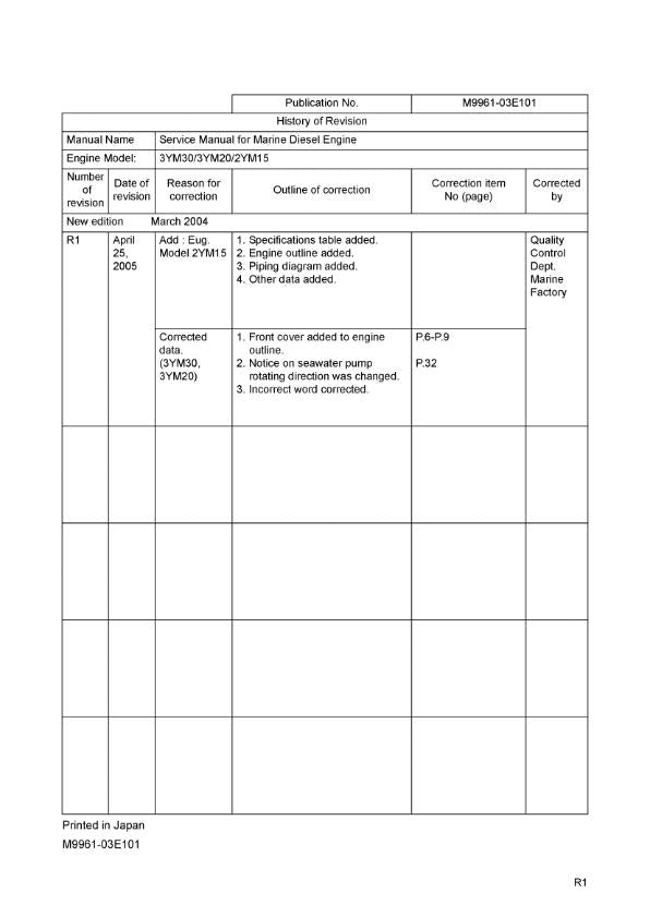 YANMAR 3YM30 3YM20 2YM15 MARINE DIESEL ENGINE SERVICE WORKSHOP MANUAL REPRINTED