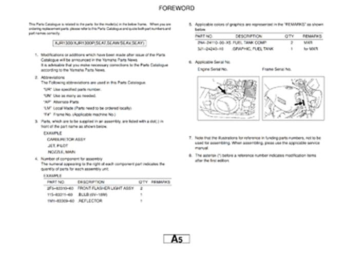 YAMAHA XJR1300 XJR1300P PARTS MANUAL (2001) 5EAT 5EAW 5EAV 5EAY REPRINTED
