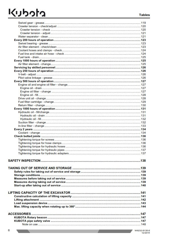 KUBOTA MINI EXCAVATOR U17-3a OPERATOR MANUAL REPRINTED DEC 15 EDITION COMB BOUND