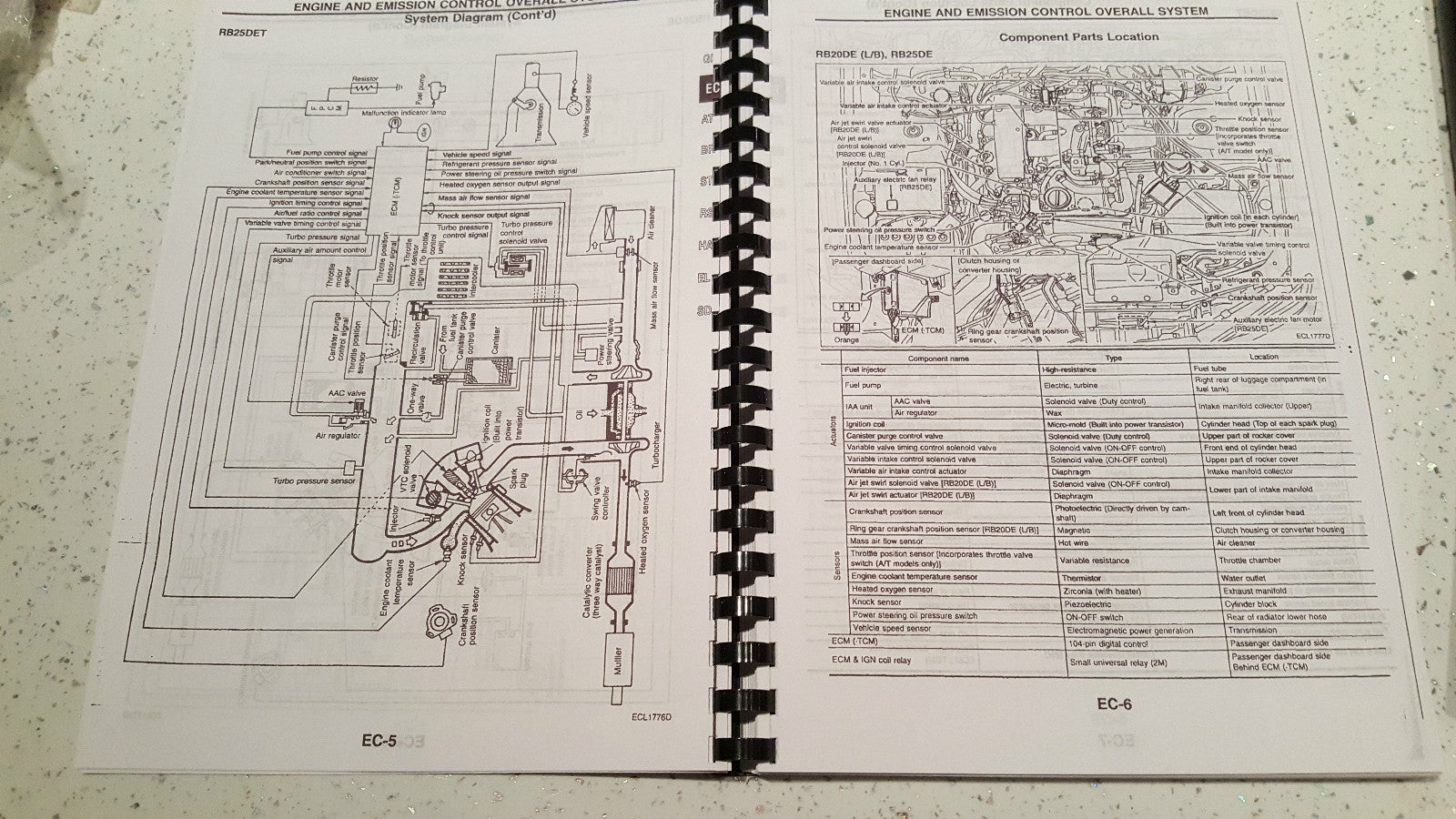 NISSAN R34 SKYLINE SERVICE DATA SPEC / TROUBLE DIAGNOSTIC SERVICE MANUAL