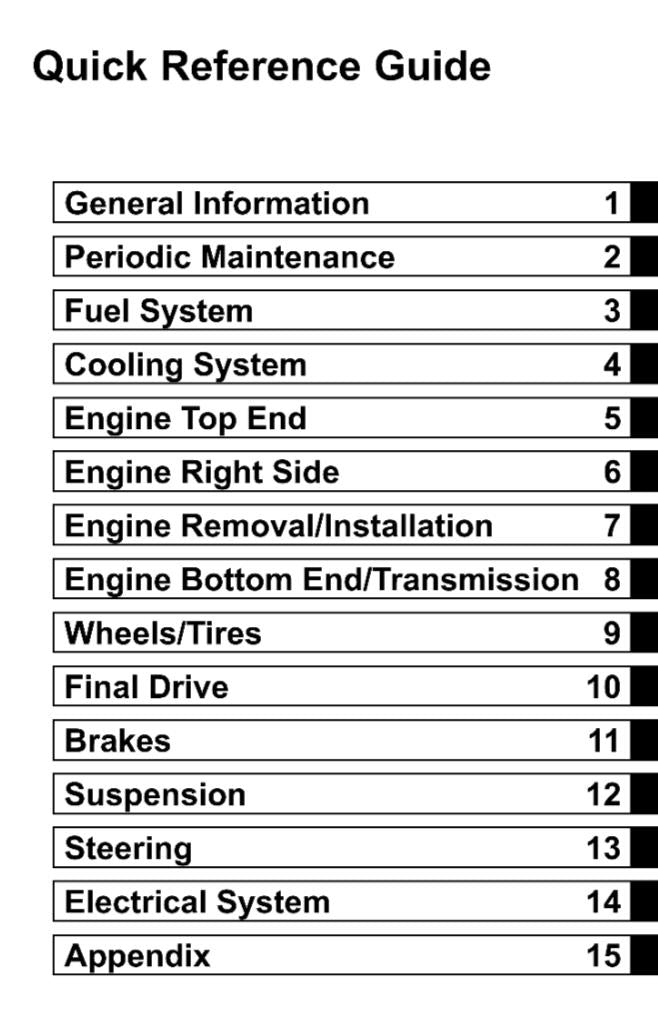 KAWASAKI MOTORCYCLE - KX125 KX250 - SERVICE MANUAL 2003- 2008 REPRINTED