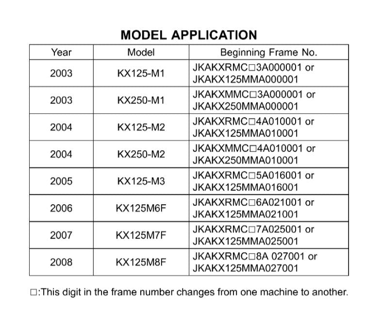 KAWASAKI MOTORCYCLE - KX125 KX250 - SERVICE MANUAL 2003- 2008 REPRINTED