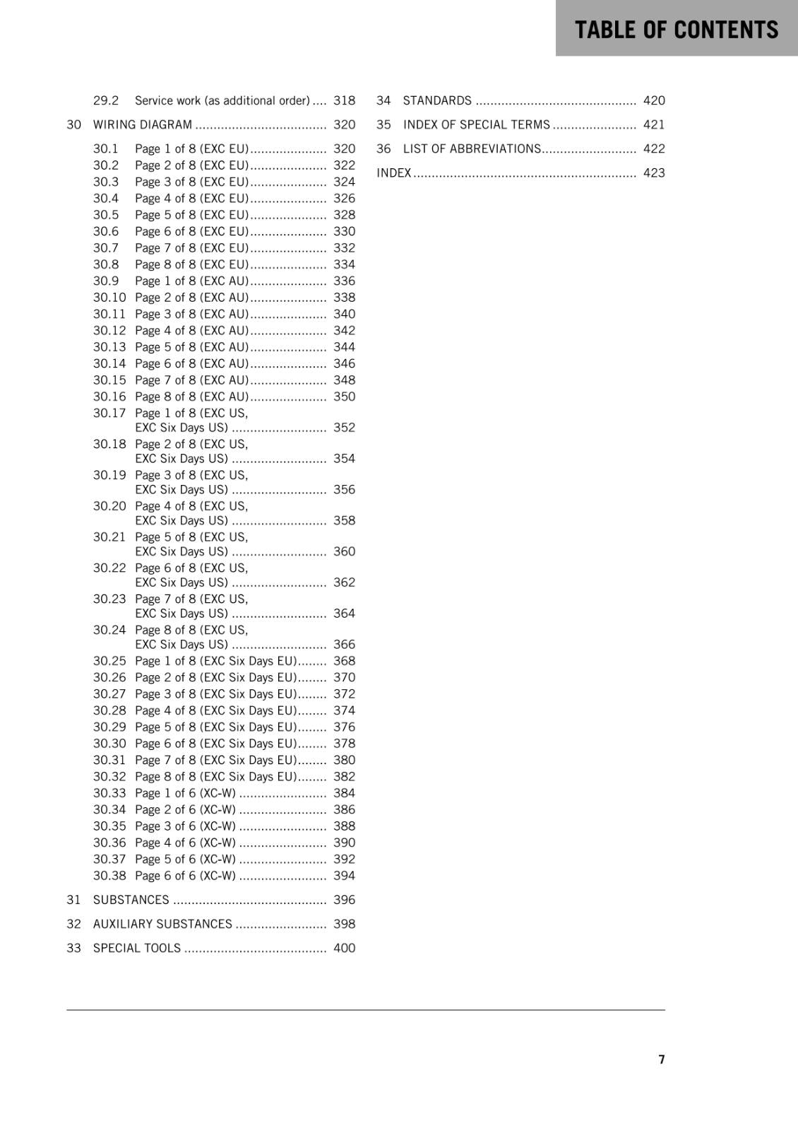 KTM 2016 - 450 500 EXC SIX DAYS XC-W -  WORKSHOP REPAIR SERVICE MANUAL REPRINTED