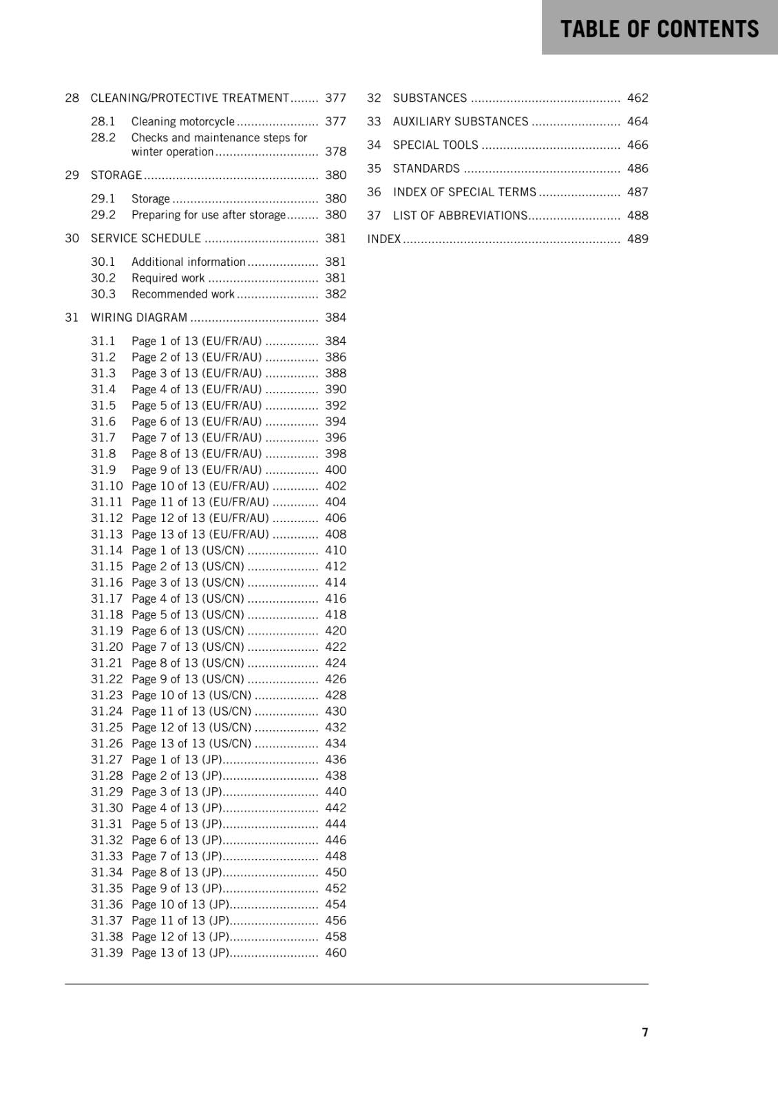KTM 2016 - 1290 SUPER ADVENTURE -  WORKSHOP REPAIR SERVICE MANUAL REPRINTED