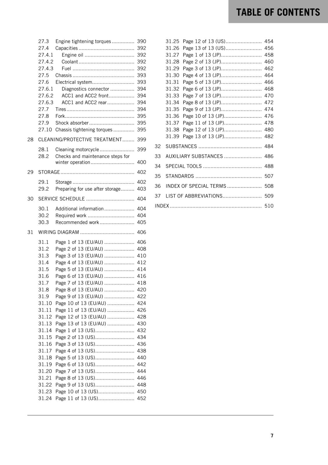 KTM 2016 - 1290 SUPER DUKE GT -  WORKSHOP REPAIR SERVICE MANUAL REPRINTED