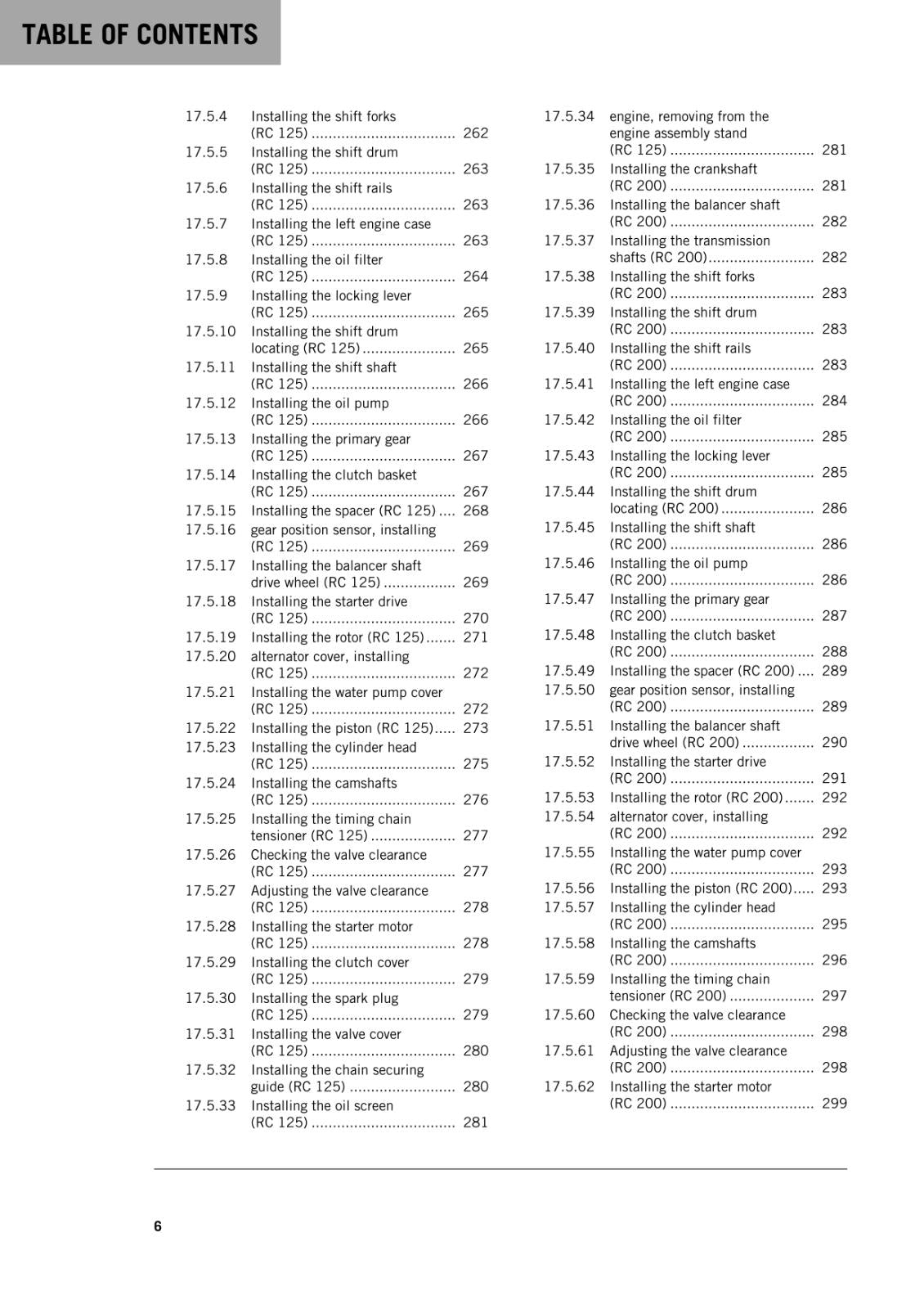 KTM 2016 - RC 125 200 -  WORKSHOP REPAIR SERVICE MANUAL