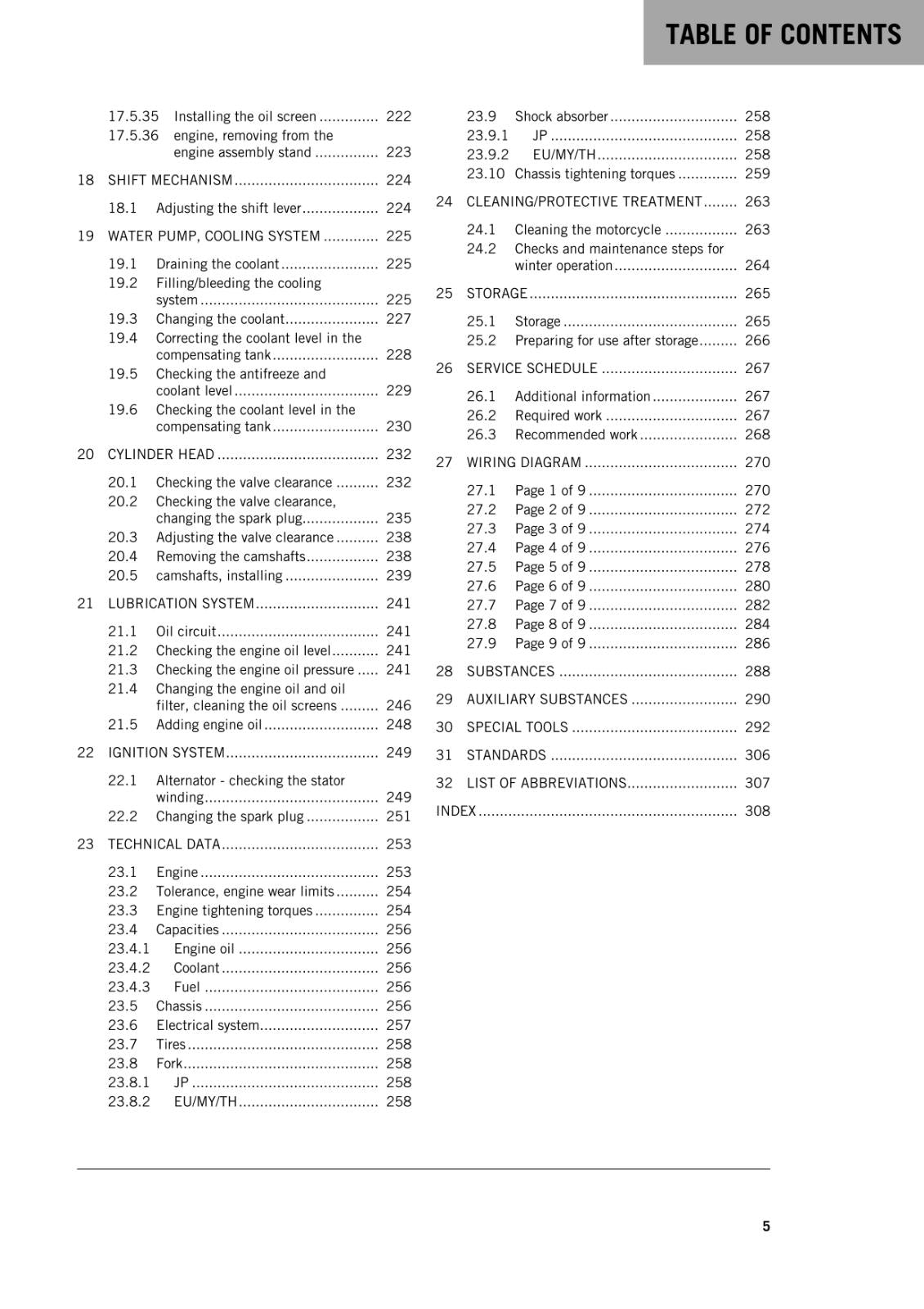 KTM 2016 - RC 250 -  WORKSHOP REPAIR SERVICE MANUAL