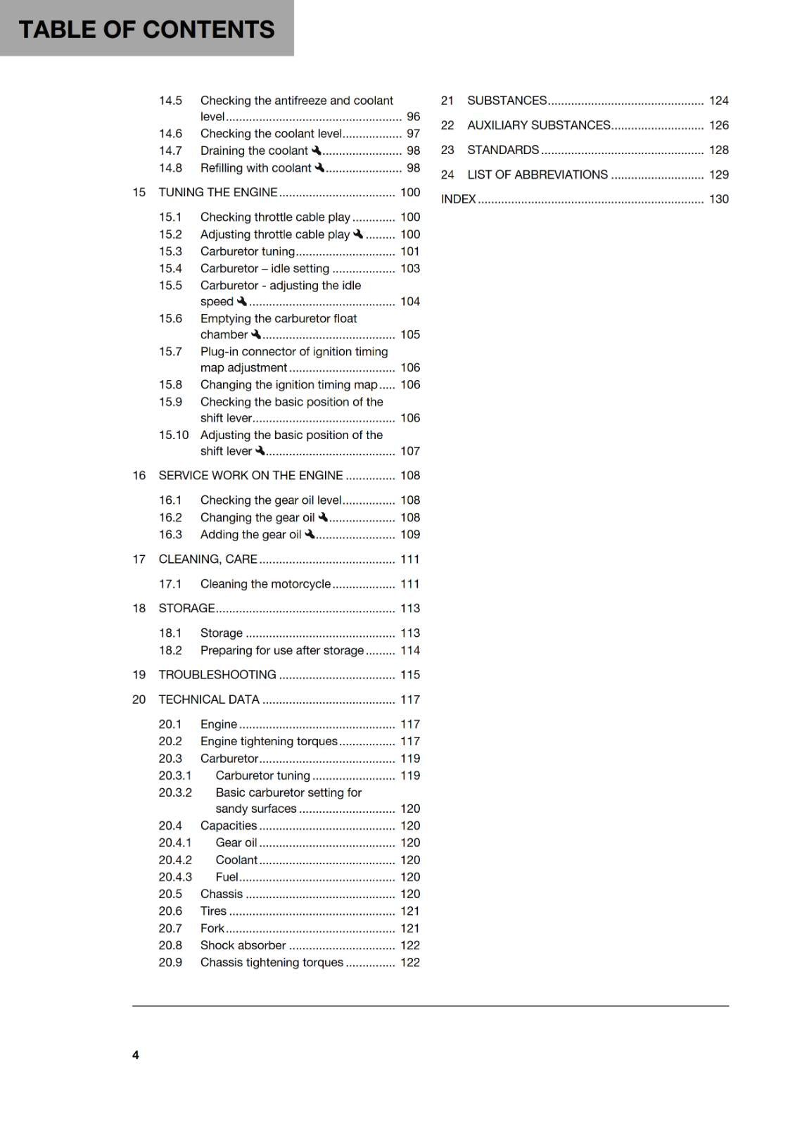 HUSQVARNA 2020 - TC 125 - OWNERS MANUAL - REPRINTED COMB BOUND