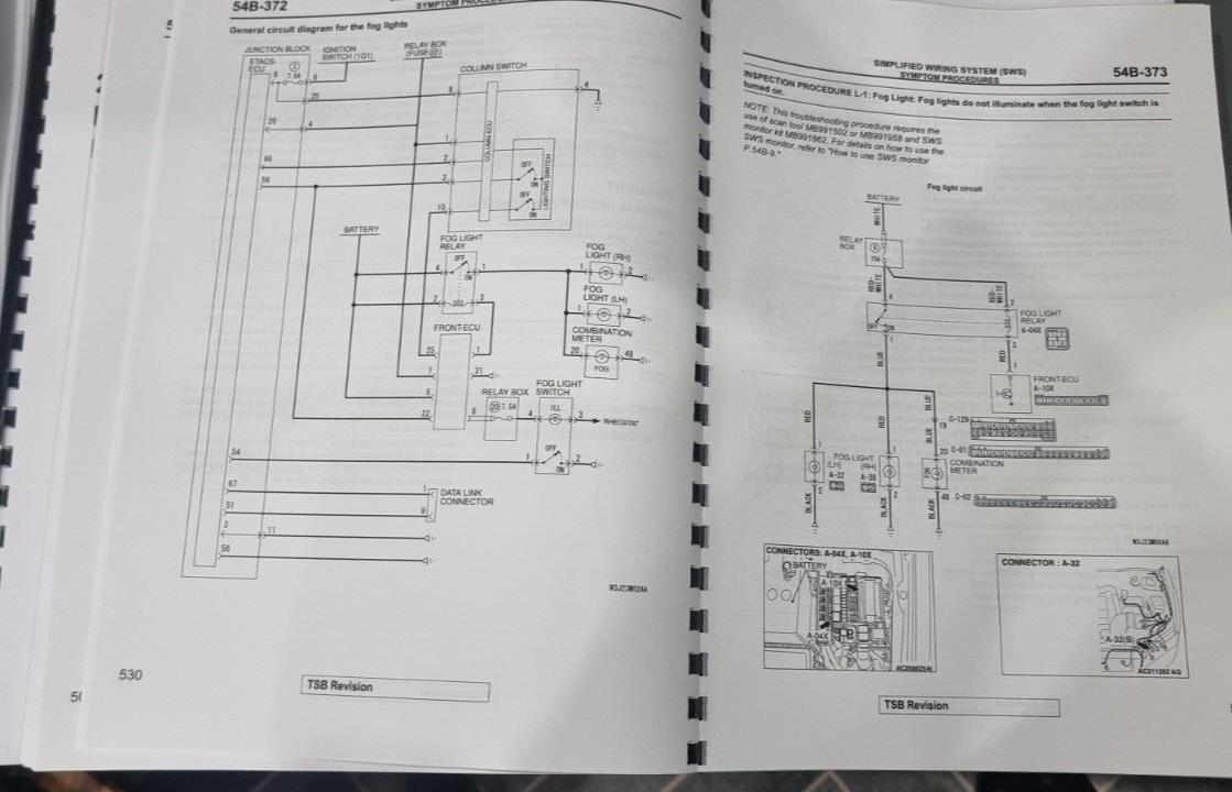 MITSUBISHI LANCER EVO VIII 8 - WORKSHOP SERVICE REPAIR MANUAL