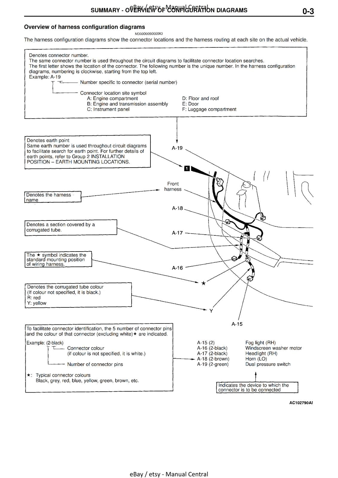 MITSUBISHI LANCER EVO VIII 8 ELECTRICAL WIRING MANUAL REPRINTED COMB BOUND