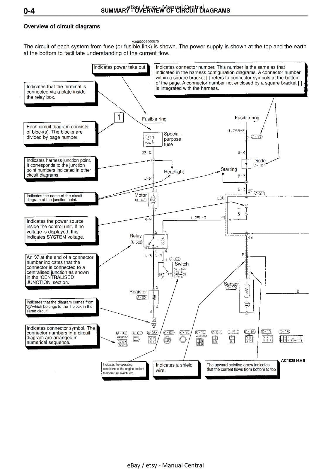 MITSUBISHI LANCER EVO VIII 8 ELECTRICAL WIRING MANUAL REPRINTED COMB BOUND