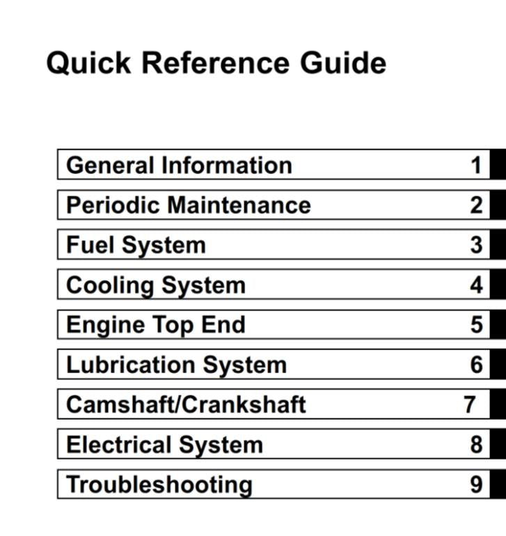 KAWASAKI FJ180V 4 STROKE AIR COOLED GASOLINE ENGINE - SERVICE WORKSHOP REPAIR