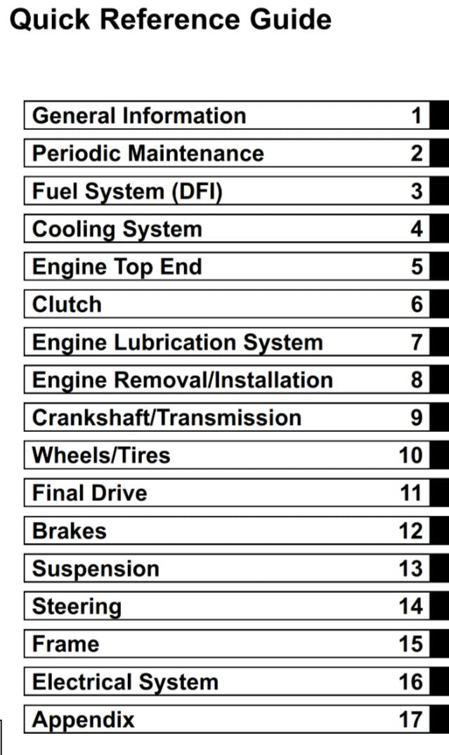 KAWASAKI 2005 - 2006 NINJA ZX-6R - ZX636 - MOTORCYCLE WORKSHOP SERVICE REPAIR