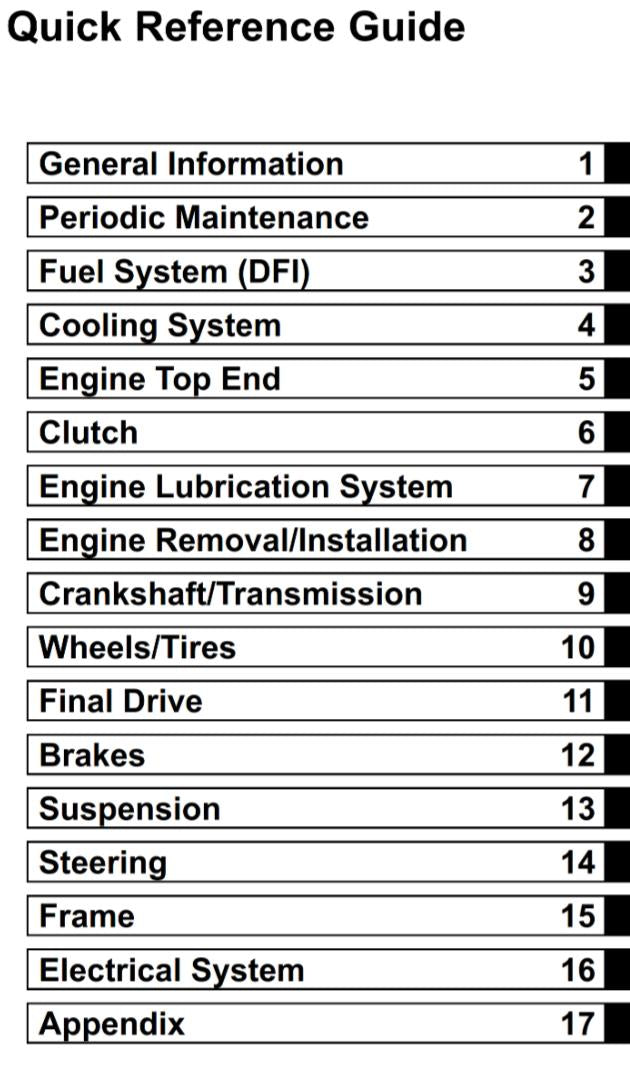 KAWASAKI 2007 - 2008 NINJA ZX-6R - ZX600 - MOTORCYCLE WORKSHOP SERVICE REPAIR