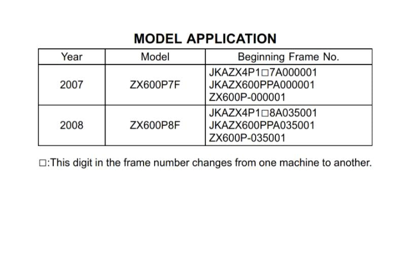 KAWASAKI 2007 - 2008 NINJA ZX-6R - ZX600 - MOTORCYCLE WORKSHOP SERVICE REPAIR