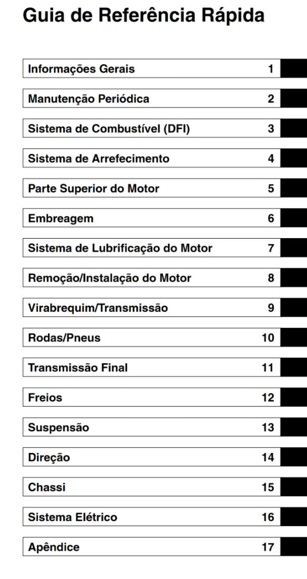 MANUAL DE SERVICOS - PORTUGESE - KAWASAKI 2009 - 2012 NINJA ZX-6R - ZX600R