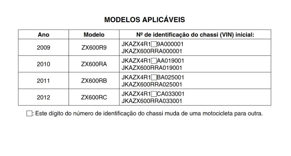 MANUAL DE SERVICOS - PORTUGESE - KAWASAKI 2009 - 2012 NINJA ZX-6R - ZX600R