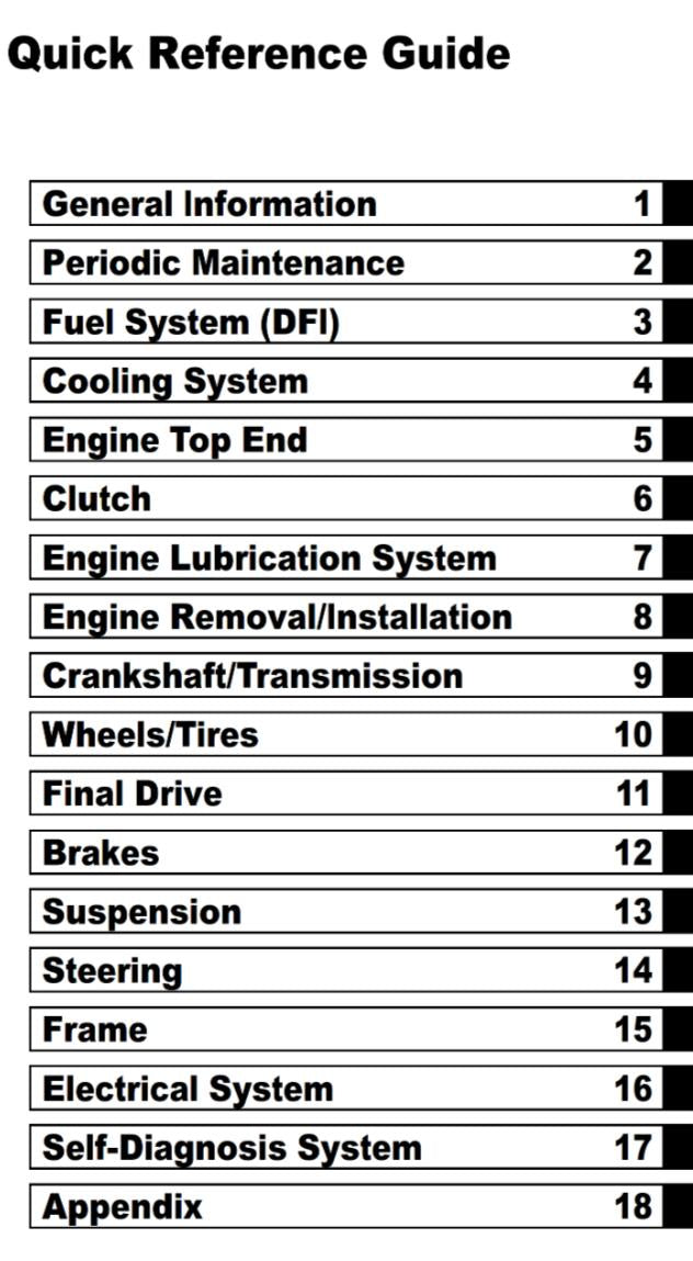 KAWASAKI 2013 NINJA ZX-6R ABS - ZX636ED ZX636FD - WORKSHOP SERVICE REPAIR