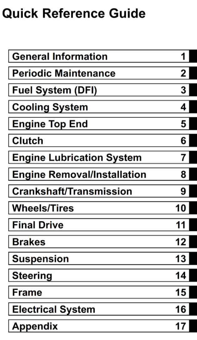 KAWASAKI 2004 NINJA ZX-6RR - ZX600-M1 - WORKSHOP SERVICE REPAIR MANUAL
