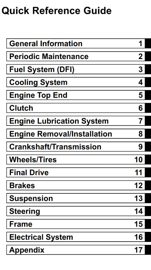 KAWASAKI 2004 2005 NINJA ZX-10R - ZX1000-C1 ZX1000-C2 - WORKSHOP SERVICE REPAIR