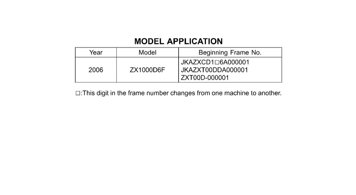 KAWASAKI 2006 NINJA ZX-10R - ZX1000D6F - WORKSHOP SERVICE REPAIR MANUAL