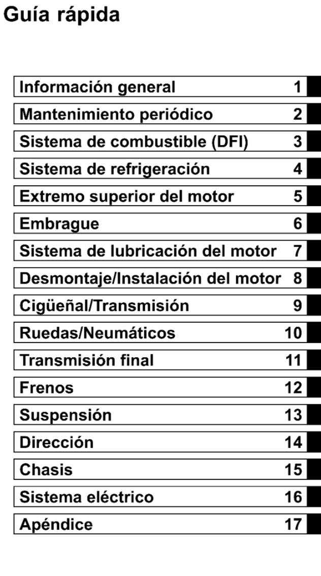 SPANISH LANGUAGE - KAWASAKI 2014 - 2016 Z250SL - WORKSHOP SERVICE REPAIR MANUAL