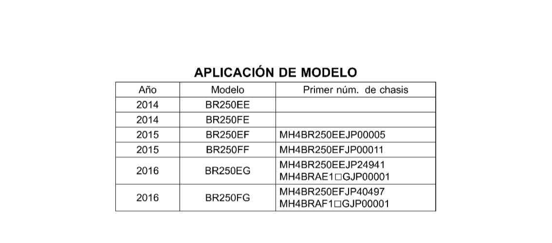 SPANISH LANGUAGE - KAWASAKI 2014 - 2016 Z250SL - WORKSHOP SERVICE REPAIR MANUAL
