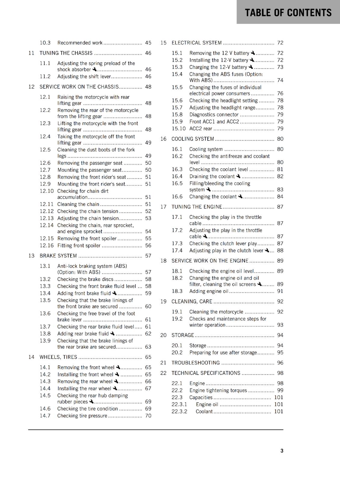 KTM 2022 - 250 DUKE - OWNERS MANUAL