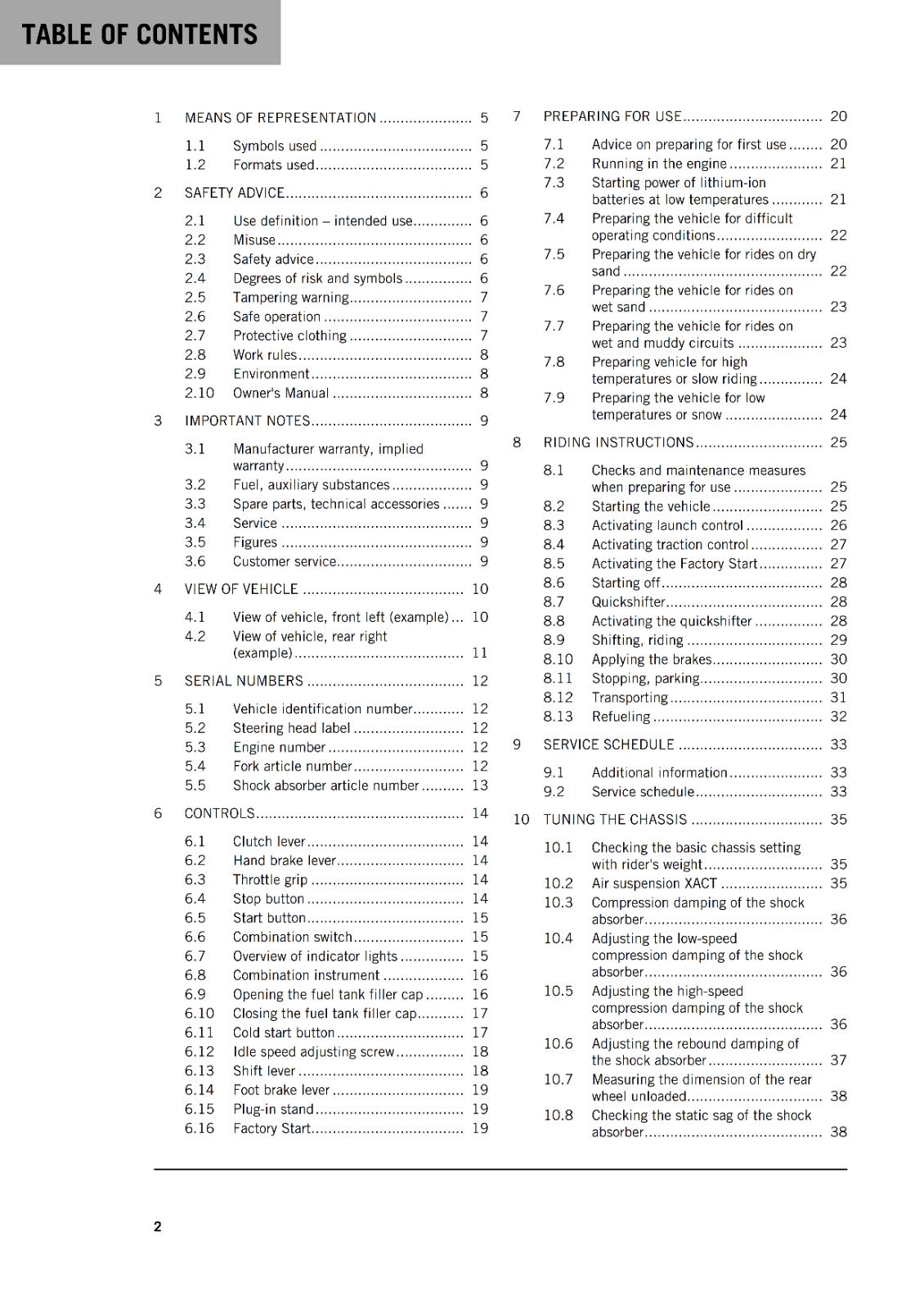 KTM 2022 - 250 SX-F FACTORY EDITION - OWNERS MANUAL
