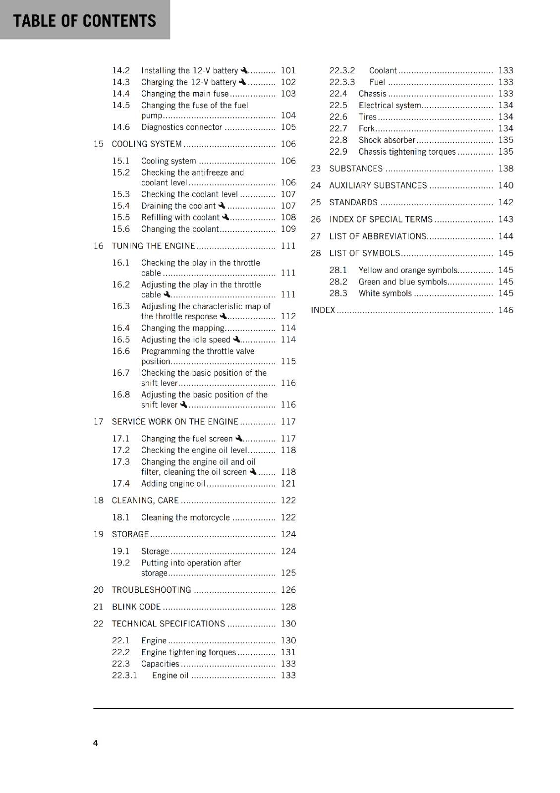 KTM 2022 - 250 SX-F FACTORY EDITION - OWNERS MANUAL