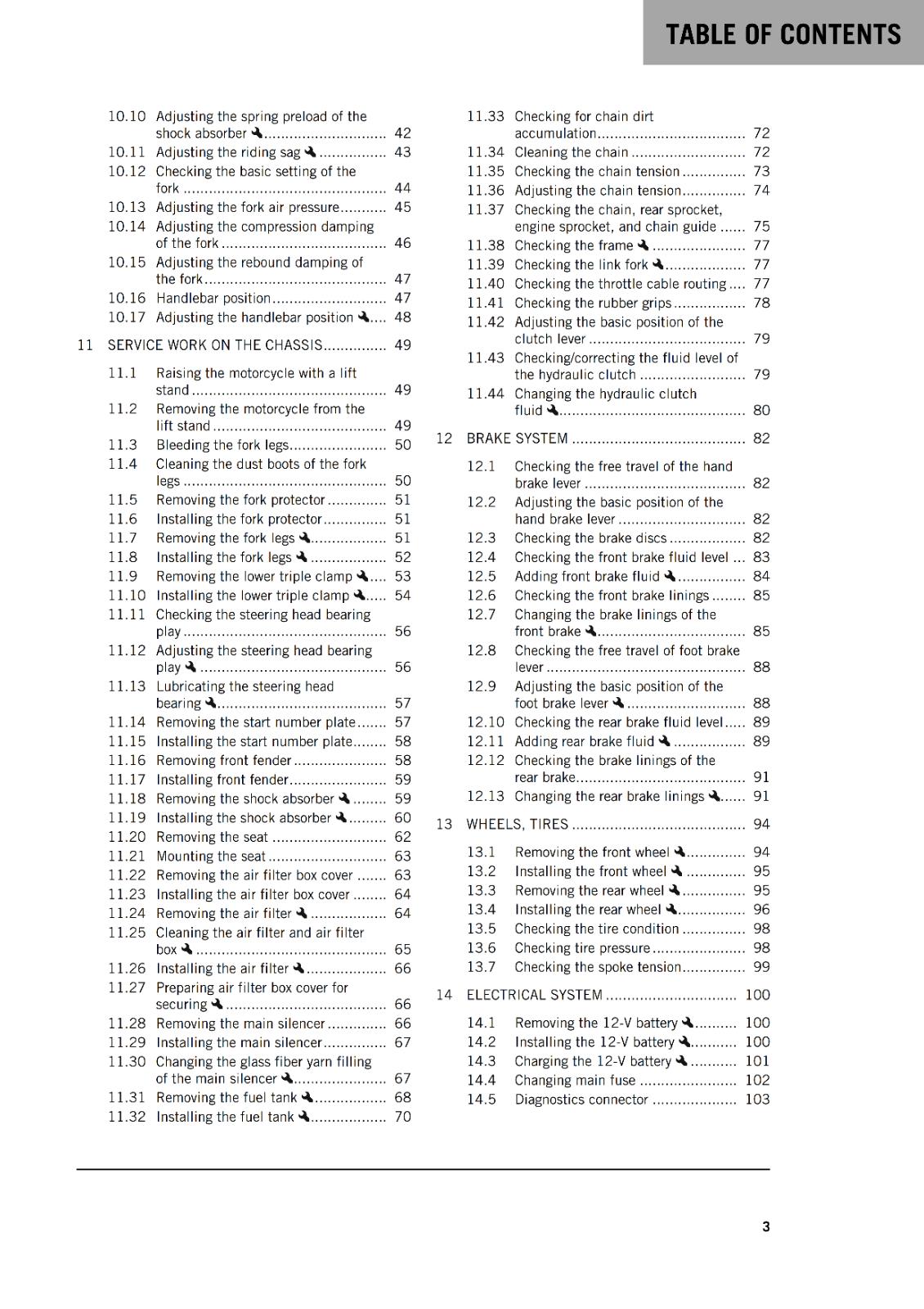 KTM 2022 - 250 SX-F XC-F - OWNERS MANUAL