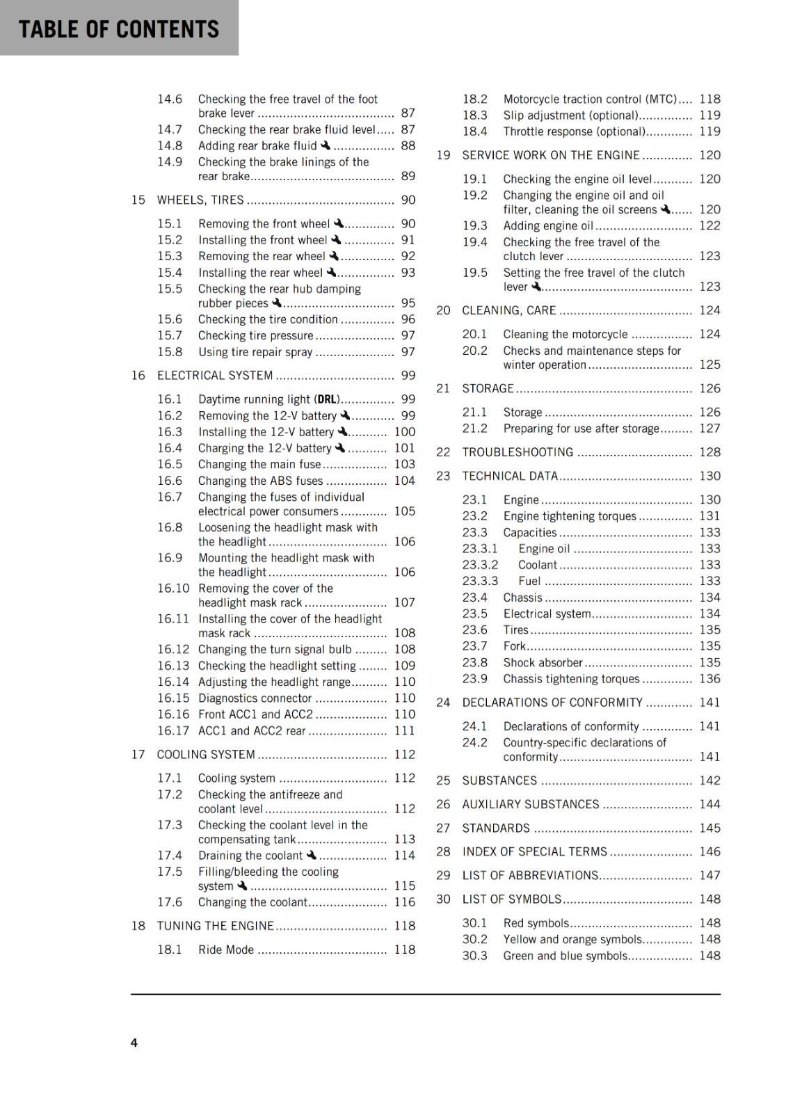 KTM 2022 - 890 DUKE R US EDITION - OWNERS MANUAL USER GUIDE
