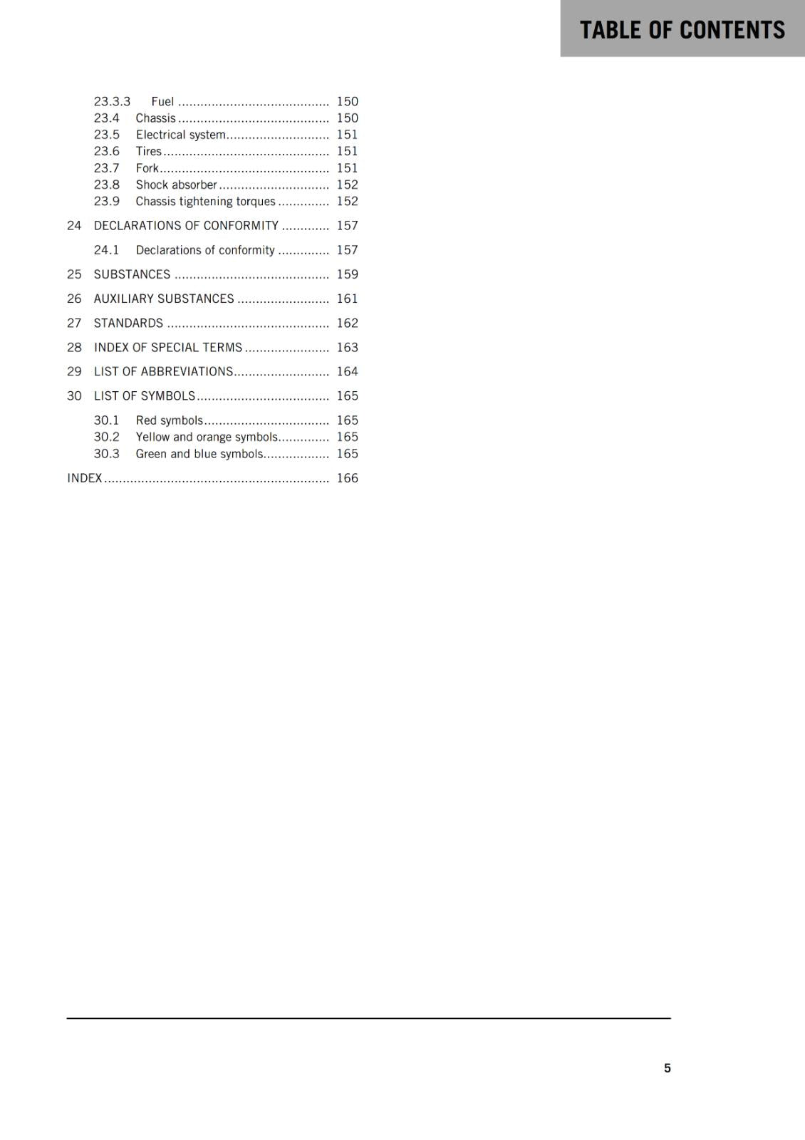 KTM 2022 - 1290 SUPER DUKE R EVO US EDITION - OWNERS MANUAL USER GUIDE