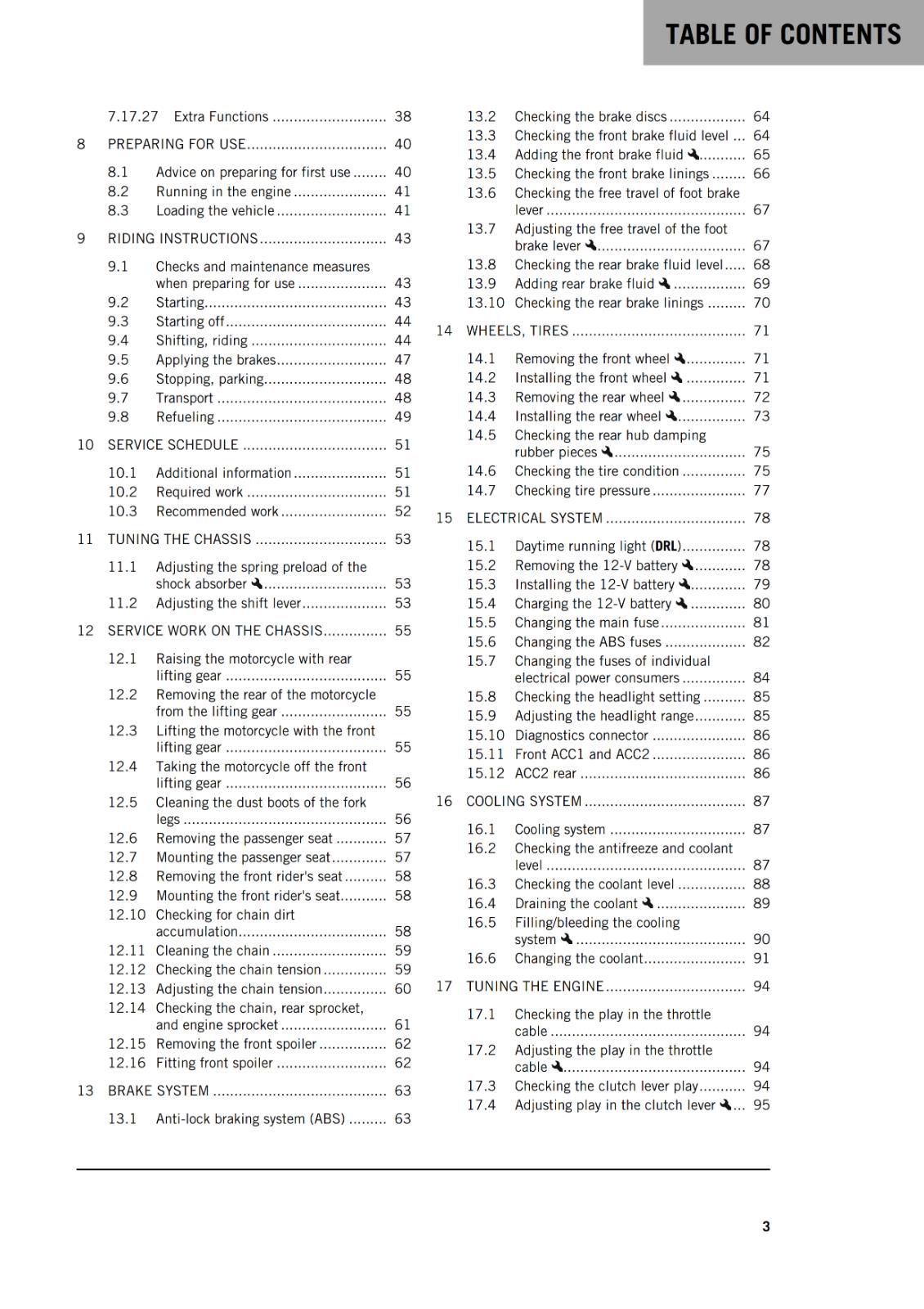 KTM 2021 - 125 DUKE - OWNERS MANUAL USER GUIDE