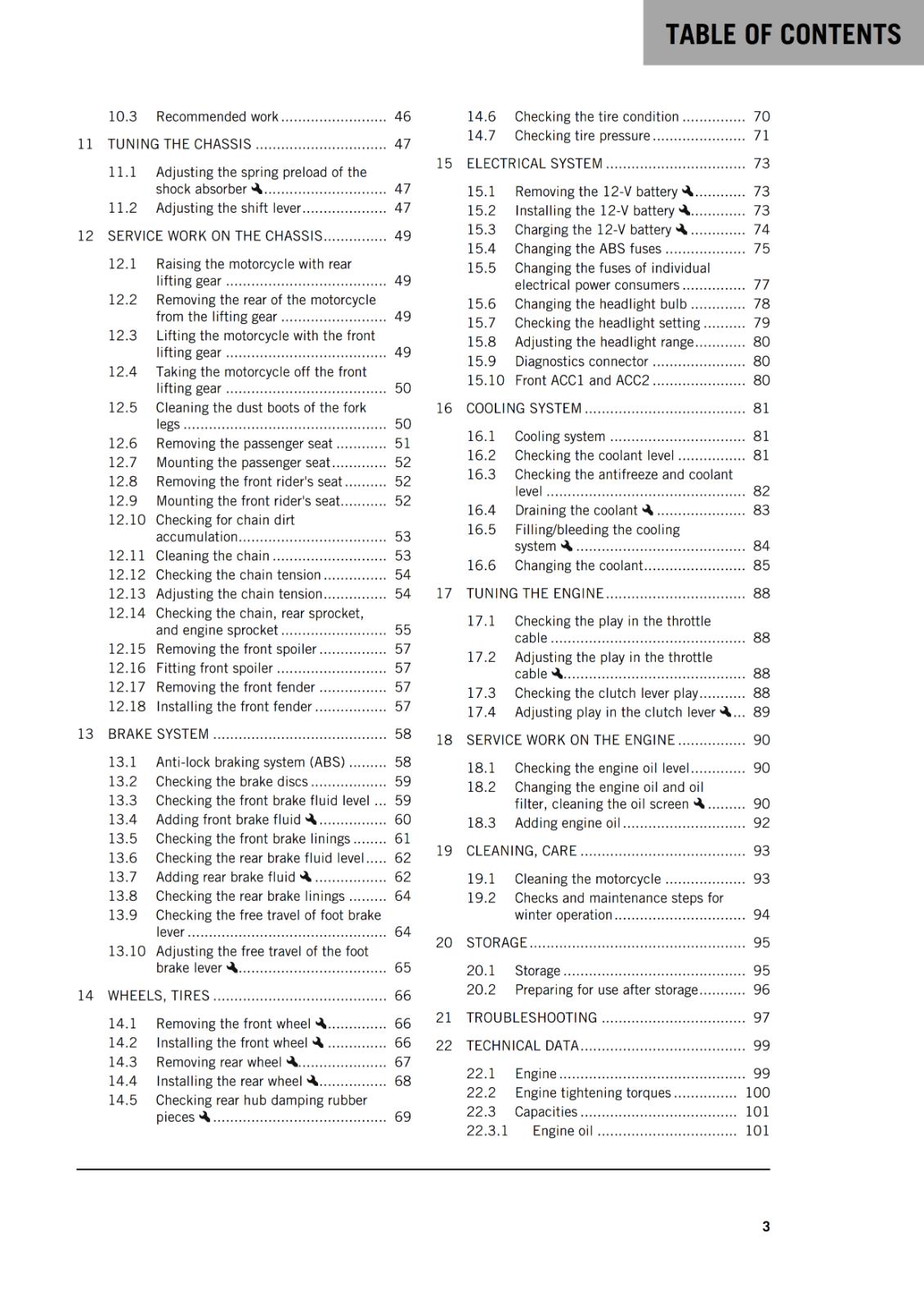 KTM 2021 - 200 DUKE - OWNERS MANUAL USER GUIDE