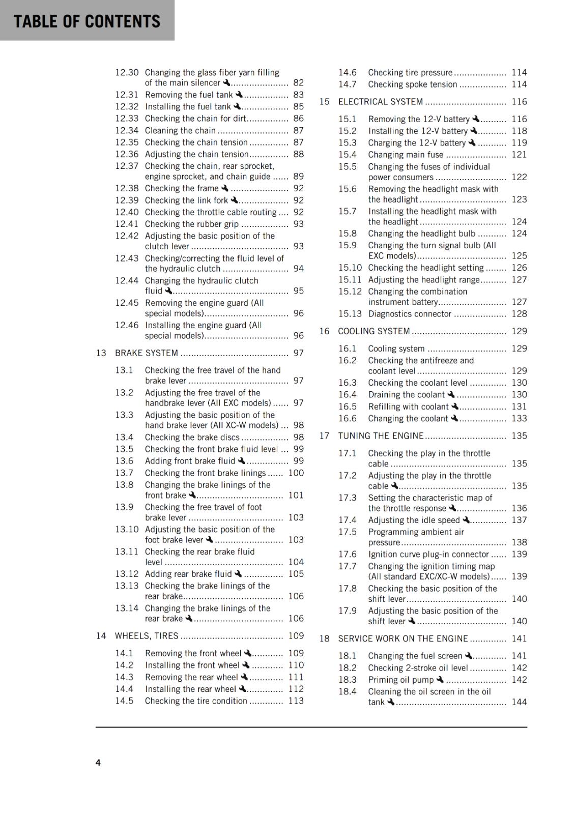 KTM 2021 - 250 300 EXC SIX DAYS XC-W TPI ERZBERGRODEO - OWNERS MANUAL USER GUIDE
