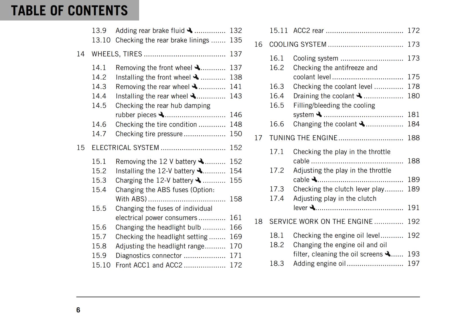 KTM 2021 - 250 DUKE  - OWNERS MANUAL USER GUIDE