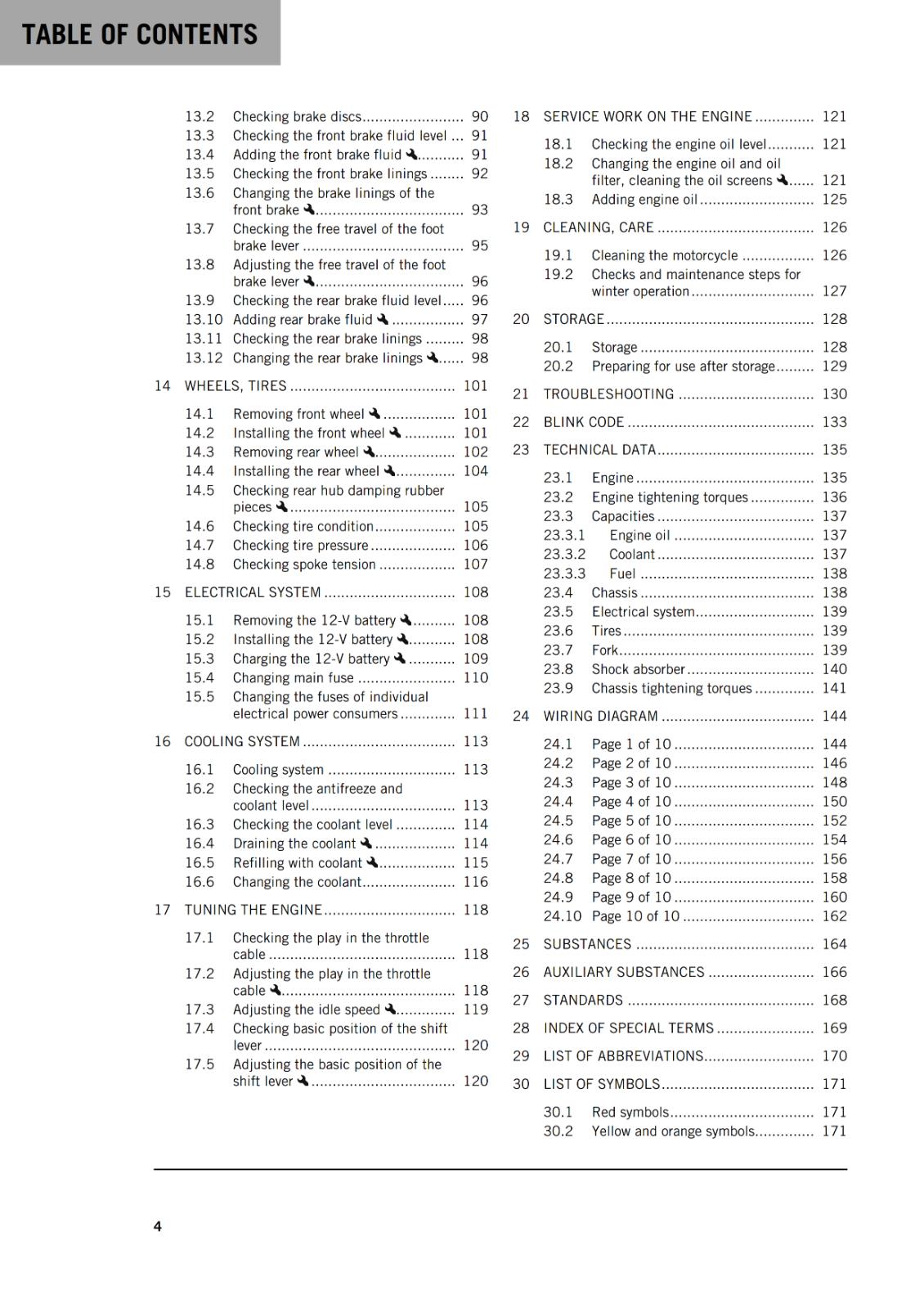 KTM 2021 - 450 RALLY FACTORY REPLICA - OWNERS MANUAL  WIRING DIAGRAMS
